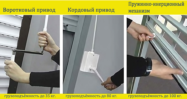 Фотография. Не кликабельно. Производители дают возможность выбора и представляют потребителю несколько различных видов блокировочных систем.