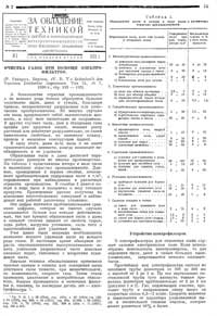 За овладение техникой в цветной и золото-платиновой промышленности №2/1932; очистка газов при помощи электрофильтров — обложка журнала.