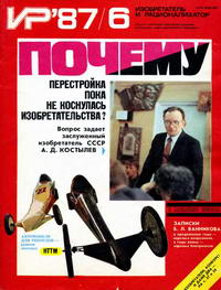 Изобретатель и рационализатор №06/1987 — обложка журнала.