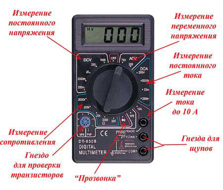 Фотография. Не кликабельно. Тестер.