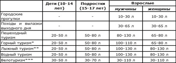 Фотография. Не кликабельно. Правильный объем.
