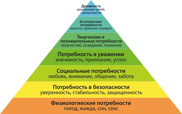 Фотография. Не кликабельно. Есть люди которым она не интересна.