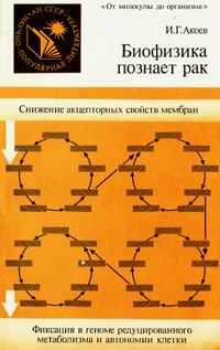 Биофизика познает рак — обложка книги.