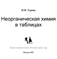 Неорганическая химия в таблицах — обложка книги.